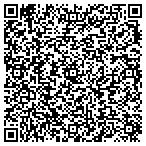 QR code with Scott County Safe Storage contacts