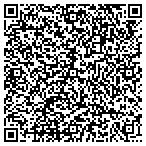 QR code with Mead Building Centers Of Broken Bow Inc contacts