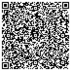 QR code with Advantage Database Design LLC contacts