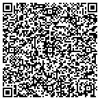 QR code with It Figures Of Royal Palm Beach contacts