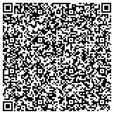 QR code with Aire Serv Heating & Air Conditioning of Southwest Iowa contacts