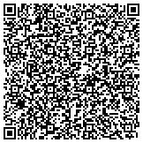 QR code with Aire Serv Heating & Air Conditioning of Elizabethtown contacts