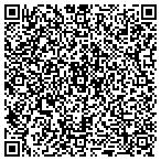 QR code with Peters Terry H Peters David C contacts