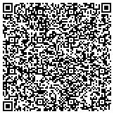 QR code with Perfectly Precious Kids Clothing Consignment contacts
