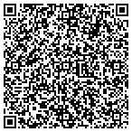 QR code with Gregg Kobesky Dealr For Snap On Tools contacts