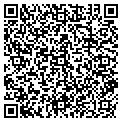 QR code with Loards Ice Cream contacts