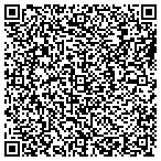 QR code with Broad River Software Systems Inc contacts