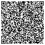QR code with Harmony Information Systems Inc contacts