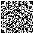 QR code with Scoops contacts