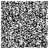 QR code with Ergon Caribbean Corp. contacts