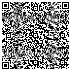 QR code with Btu Heating & Air Conditioning Plus LLC contacts