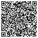 QR code with Arrowhead Ranch contacts
