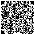 QR code with Fit-Trix contacts