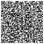 QR code with Carefree Sentinel Rock Estates Homeowners' Association contacts