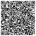 QR code with ACE Pro Heating and Air contacts