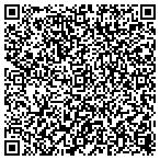 QR code with Equity Lifestyle Properties Inc contacts