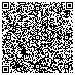 QR code with Hubers Soft Water Heating & Air Conditioning contacts