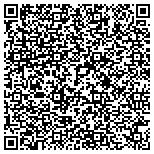 QR code with Pyramid Sports Performance Center contacts