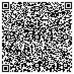 QR code with Mountain View Mobile Home Rnch contacts