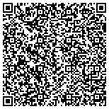 QR code with Advanced Technologies & Services Inc contacts