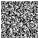 QR code with Metrum Informabtion Storage Sa contacts
