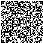 QR code with Minndak Computer Svcs LLC contacts