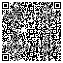 QR code with Sunmeadow Homes contacts