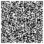 QR code with Family Y M C A Of Greater Florence contacts