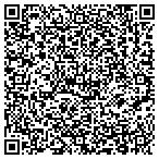 QR code with Ladies Health Nutrition & Fitness LLC contacts
