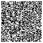 QR code with Ross Heating And Air Conditioning contacts
