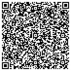 QR code with Allied Technology Consulting Group Corp contacts