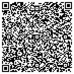 QR code with Mclaughlin Village Mobile Home Park contacts