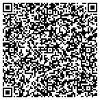 QR code with All Seasons Shrinkwrap And Storage contacts