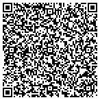 QR code with JWPerformance Heating and Air Conditioning contacts