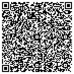 QR code with Advanced Digital Solutions contacts