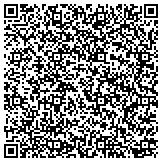 QR code with Analysis Of Behavior Learning And Education Interventions LLC contacts