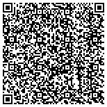 QR code with Mackay Gardens and Lakeside Preserve contacts
