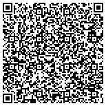QR code with Mitchell Cohen Weddings contacts