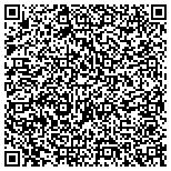 QR code with Imagine It Software Corporation contacts