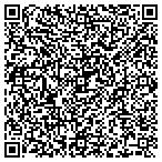 QR code with Aimed Innovations LLC contacts