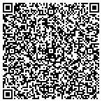 QR code with Hometown Hardware & Gen Store contacts