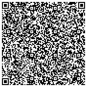 QR code with WEDDING DJ SERVICE RALEIGH NC-VISIT ProDJVideo.Com-VIDEOGRAPHY-Reception Party Entertainment contacts
