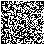 QR code with It's A Photo Booth, LLC contacts