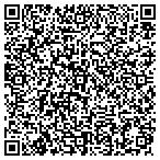 QR code with Petunia Patch of Regency Court contacts