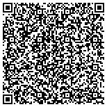 QR code with Keepsake Wedding Rugs from Carpets by DeSalle contacts