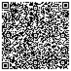 QR code with Anderson Mechanical Co LLC contacts