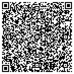 QR code with Shana Ross Fitness contacts
