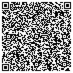 QR code with Nexus Innovations contacts