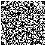 QR code with Alex Sinyk Authorized Distributor Of Matco Tools contacts