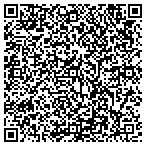 QR code with BizClaw Technologies contacts